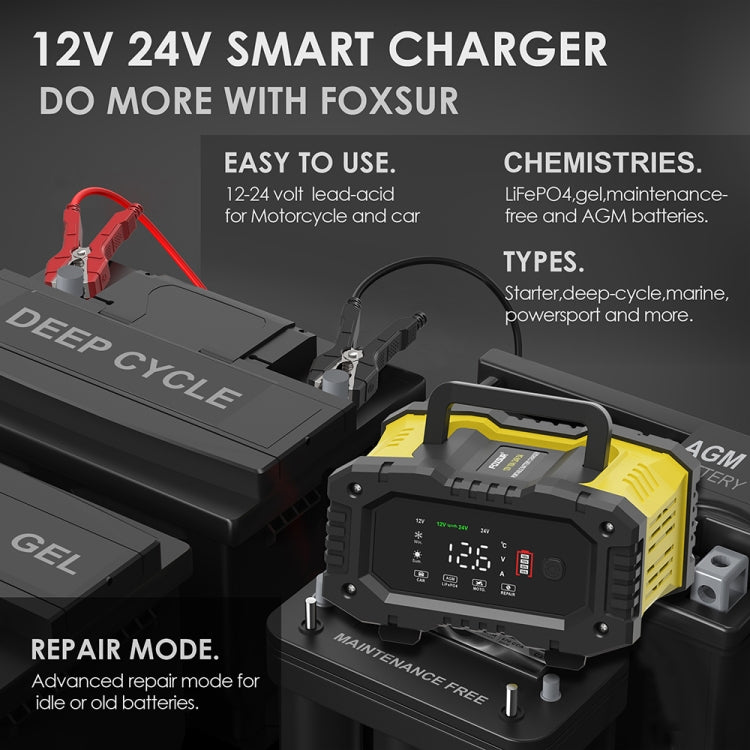 FOXSUR 12V / 24V 10A Portable Motorcycle Car Smart Battery Charger(EU Plug) - free shipping - PMC TechLife - Order now!