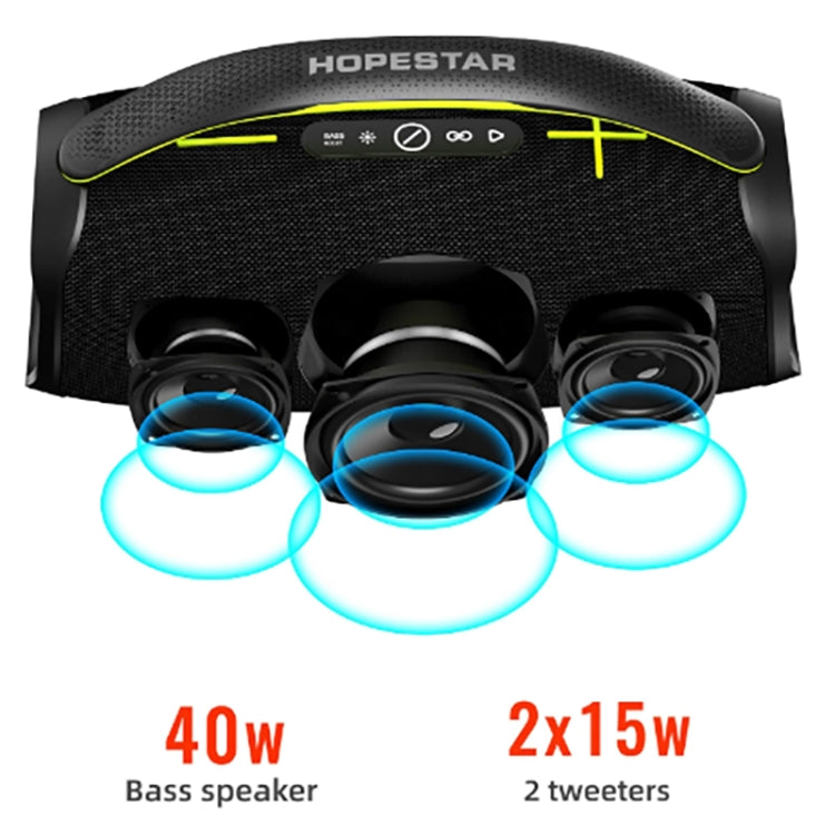 HOPESTAR A40 80W Outdoor Portable Wireless Bluetooth Speaker(Grey) - free shipping - PMC Jewellery - Order now!