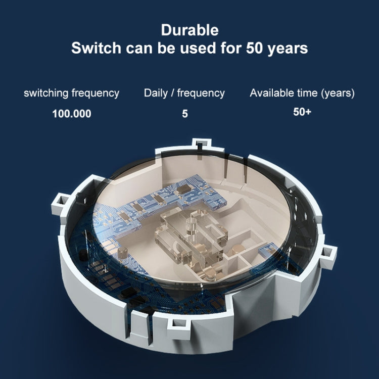 86mm Round LED Tempered Glass Switch Panel, White Round Glass, Style:Dual Computer Socket - free shipping - PMC Jewellery - Order now!