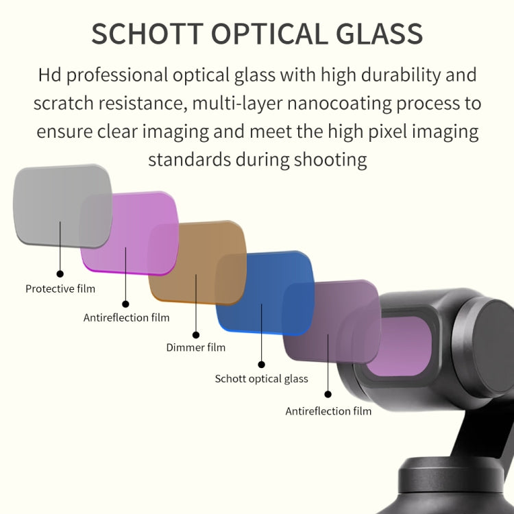 For DJI OSMO Pocket 3 JSR CB Series Camera Lens Filter, Filter:6 in 1 UV CPL ND8-64 - free shipping - PMC TechLife - Order now!