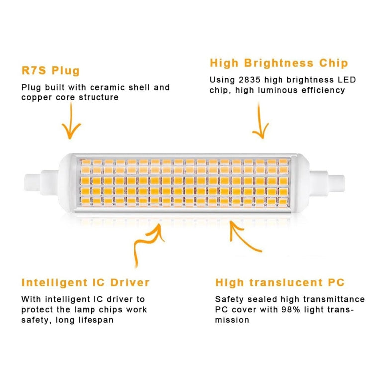R7S 20W 108 LEDs SMD 2835 118mm Corn Light Bulb, AC 100-265V(Warm White Light) - LED Blubs & Tubes by PMc TechLife | Online Shopping South Africa | PMc TechLife | Buy Now Pay Later Mobicred