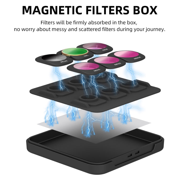 For DJI OSMO Pocket 3 Sunnylife Camera Lens Magnetic Metal Filter, Filter:3 in 1 ND16/64/256 - free shipping - PMC TechLife - Order now!
