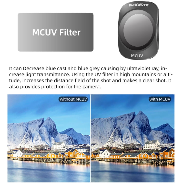 For DJI OSMO Pocket 3 Sunnylife Camera Lens Magnetic Metal Filter, Filter:4 in 1 MCUV CPL ND32/64 - Lens Accessories by Sunnylife | Online Shopping South Africa | PMC TechLife | Buy Now Pay Later Mobicred
