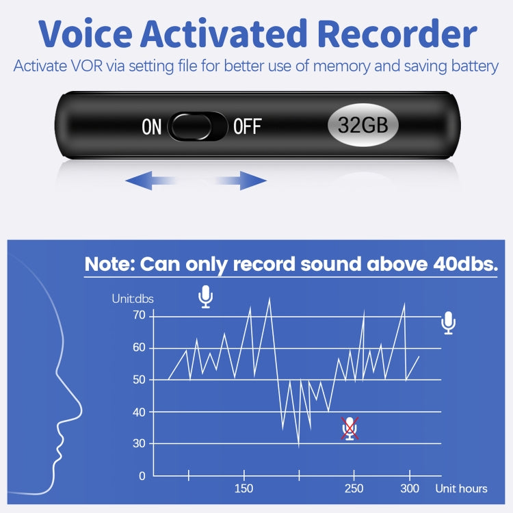 L17 Magnetic Pendant HD Recorder, Capacity:32GB - Recording Pen by PMC TechLife | Online Shopping South Africa | PMC TechLife | Buy Now Pay Later Mobicred