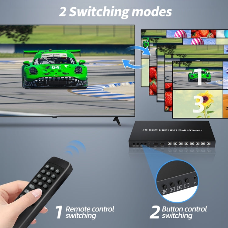 NK-E80 4K 30Hz 8 In 1 Out HDMI 8-way Screen Splitter KVM Switch(EU Plug) - Switch by PMC Jewellery | Online Shopping South Africa | PMC Jewellery | Buy Now Pay Later Mobicred