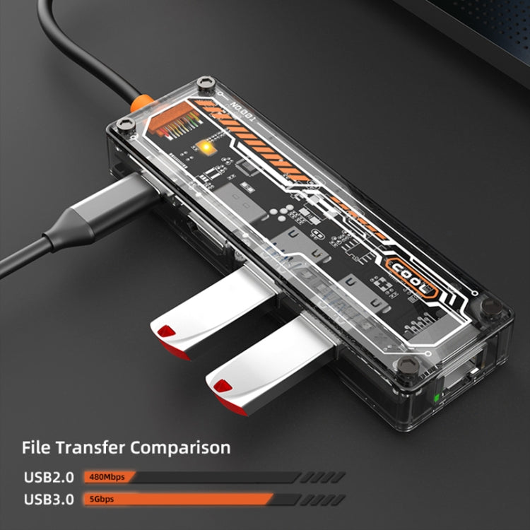 SW5R 5 in 1 Type-C to PD + USB3.0 + USB2.0 + HDMI + RJ45 HUB Docking Station(Grey) - USB HUB by PMC Jewellery | Online Shopping South Africa | PMC Jewellery | Buy Now Pay Later Mobicred