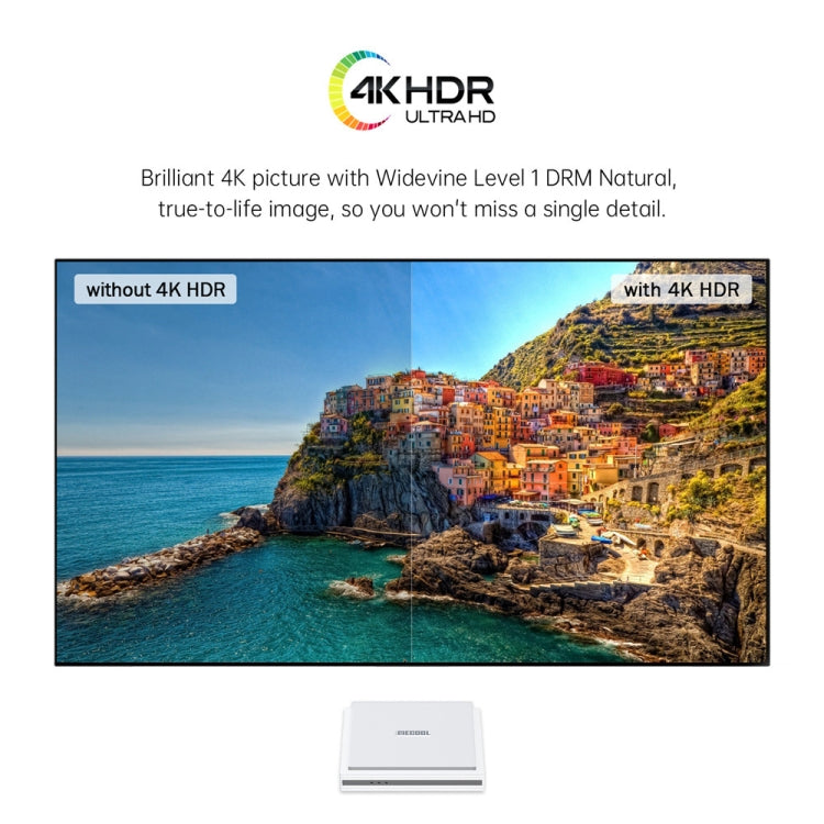 MECOOL KM2 Plus Android 11 Dual-band WiFi Smart Voice TV Box 4GB+32GB, EU Plug(White) - free shipping - PMC TechLife - Order now!