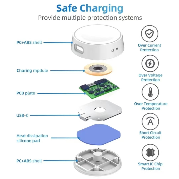 For Samsung Galaxy Watch Series Portable Smart Watch Magnetic Wireless Charger(White) - Charger by PMC TechLife | Online Shopping South Africa | PMC TechLife
