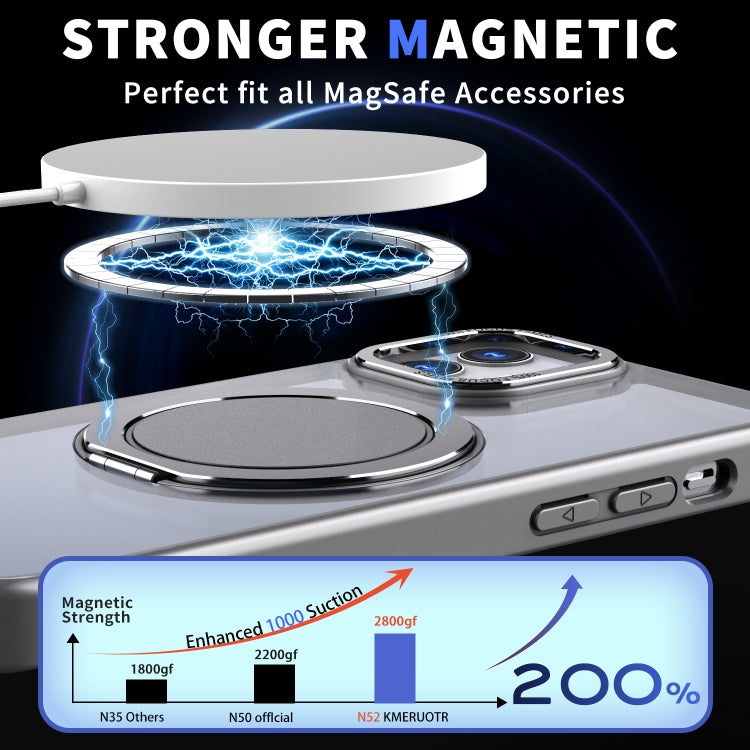 For iPhone 11 360-degree Rotating MagSafe Magnetic Holder Phone Case(Titanium Grey) - iPhone 11 Cases by PMC TechLife | Online Shopping South Africa | PMC TechLife
