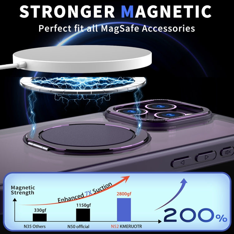 For iPhone 11 Pro 360-degree Rotating MagSafe Magnetic Holder Phone Case(Purple) - iPhone 11 Pro Cases by PMC TechLife | Online Shopping South Africa | PMC TechLife