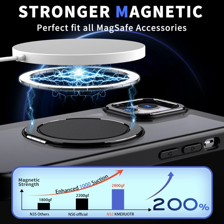 For iPhone 12 360-degree Rotating MagSafe Magnetic Holder Phone Case(Black) - iPhone 12 / 12 Pro Cases by PMC TechLife | Online Shopping South Africa | PMC TechLife