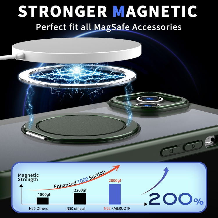 For iPhone 14 Plus 360-degree Rotating MagSafe Magnetic Holder Phone Case(Green) - iPhone 14 Plus Cases by PMC TechLife | Online Shopping South Africa | PMC TechLife
