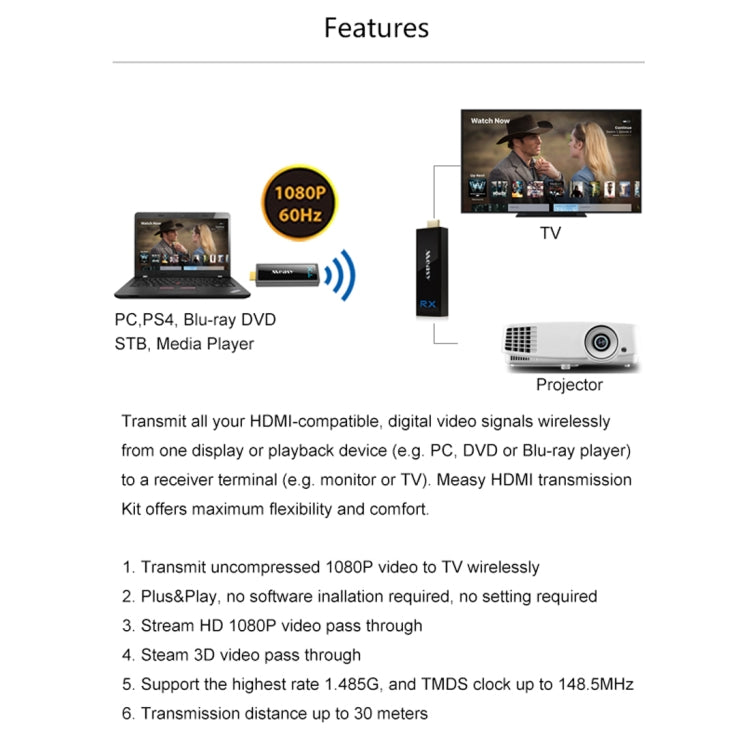 Measy W2H Nano 1080P HDMI 1.4 3D Wireless HDMI Audio Video Transmitter Receiver Extender, Transmission Distance: 30m, AU Plug - free shipping - PMc TechLife - Order now!