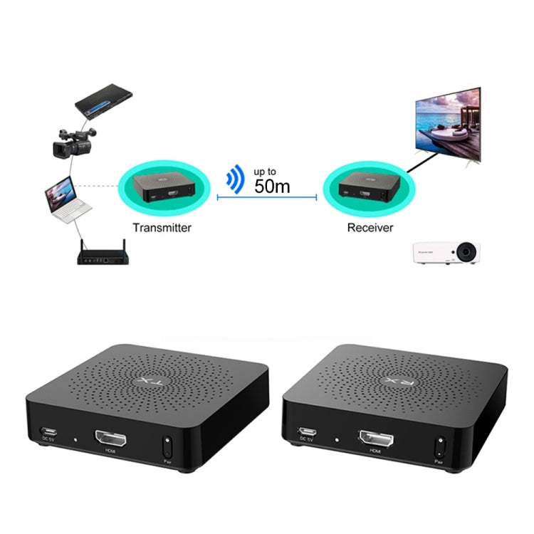 Measy W2H 60GHz 4K+ Ultra HD Wireless Transmission Kit, Transmission Distance: 50m(UK Plug) - Set Top Box & Accessories by Measy | Online Shopping South Africa | PMC Jewellery | Buy Now Pay Later Mobicred