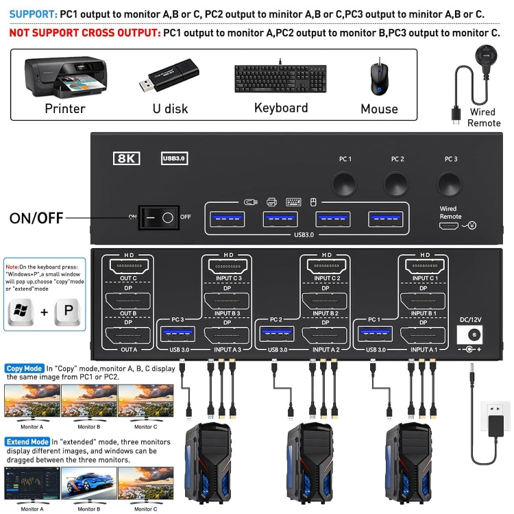 KC-KVM303DH 8K 60Hz USB3.0 DP+DP+HDMI Triple Monitors KVM Switch(US Plug) - Switch by PMC Jewellery | Online Shopping South Africa | PMC Jewellery | Buy Now Pay Later Mobicred