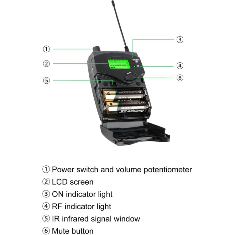 XTUGA RW2090 Professional Stage Wireless 2 Channel In Ear Monitoring System 2 in 1(US Plug) - Microphone by XTUGA | Online Shopping South Africa | PMC TechLife | Buy Now Pay Later Mobicred