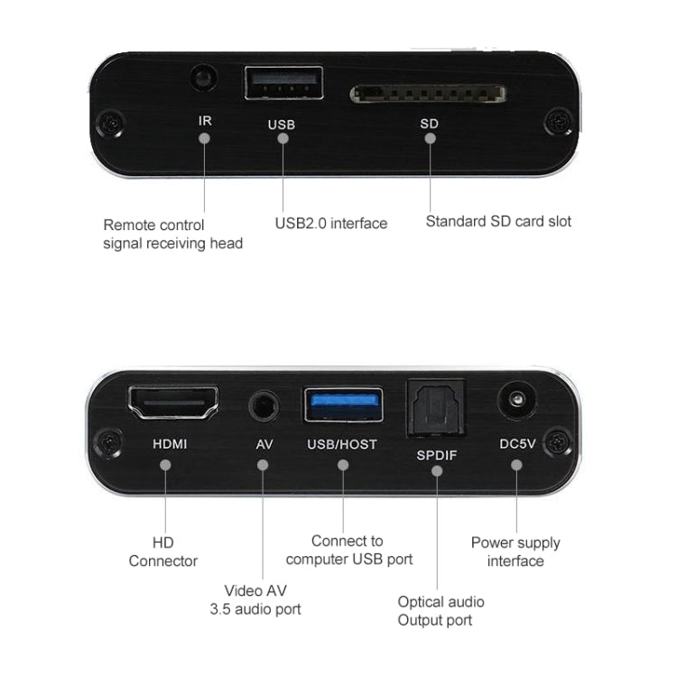 MP2506P 4K 30Hz HD Media Player, Support Auto Loop Play Videos & Photos & Music(US Plug) - Multimedia Player by PMC TechLife | Online Shopping South Africa | PMC TechLife | Buy Now Pay Later Mobicred