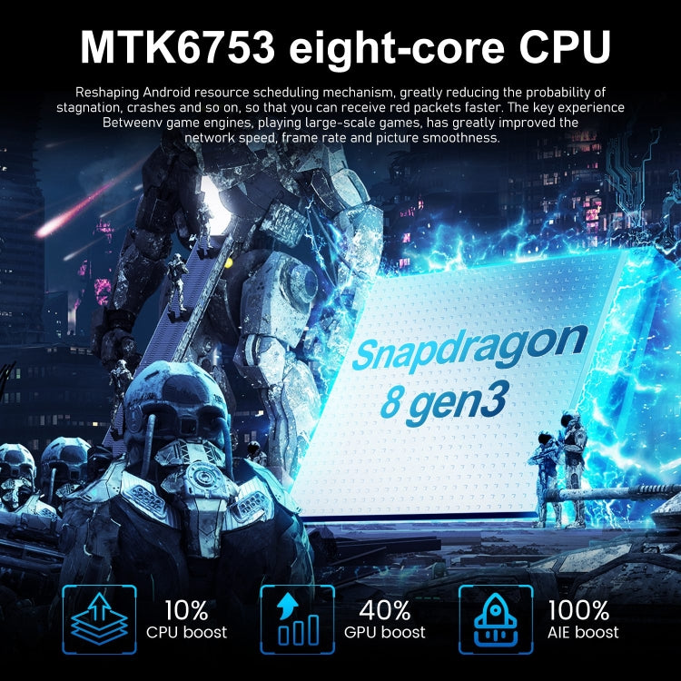 i15 Pro Max / VD1, 3GB+32GB, 6.79 inch Screen, Face Identification, Android 8.1 MTK6753 Octa Core, Network: 4G, Dual SIM(White) - free shipping - PMC TechLife - Order now!