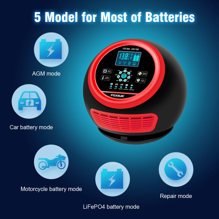 FOXSUR 20A 12V 24V Car / Motorcycle Smart Battery Charger, Plug Type:UK Plug(Red) - free shipping - PMC TechLife - Order now!