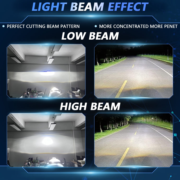 T02 1 Pair 2.5 inch Car Bifocal LED Lens Headlight, Left Driving(Black) - LED Headlamps by PMC TechLife | Online Shopping South Africa | PMC TechLife | Buy Now Pay Later Mobicred