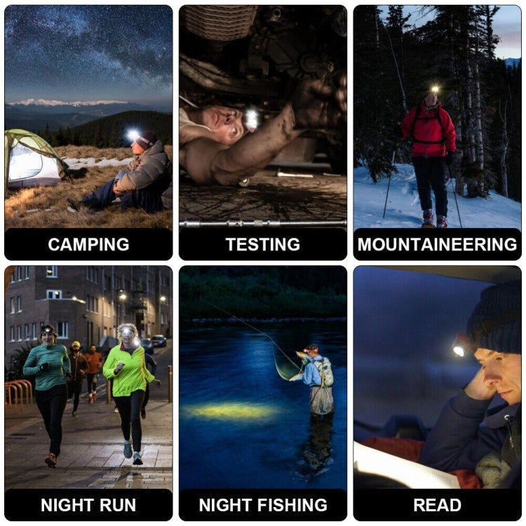 HL-03 Intelligent Induction Zoom Headlight Work Light(Black) - Headlamp by PMc TechLife | Online Shopping South Africa | PMc TechLife | Buy Now Pay Later Mobicred