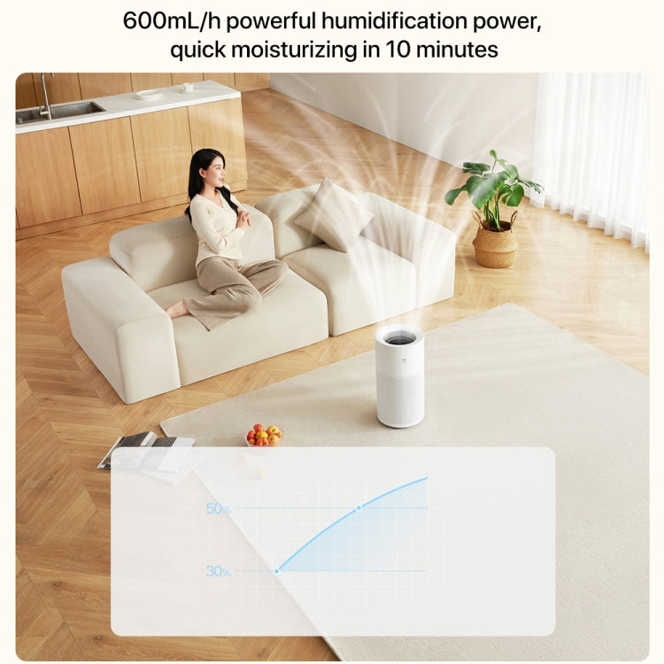Xiaomi Mijia Pure Smart Fog-Free Humidifier 2, Specification:US Plug(White) - free shipping - PMC TechLife - Order now!