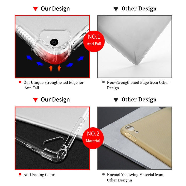 For iPad Air 11 2024 / 2025 Highly Transparent TPU Full Thicken Corners Shockproof Protective Case(Transparent) - iPad Air 11 2025 / 2024 Cases by PMC TechLife | Online Shopping South Africa | PMC TechLife | Buy Now Pay Later Mobicred