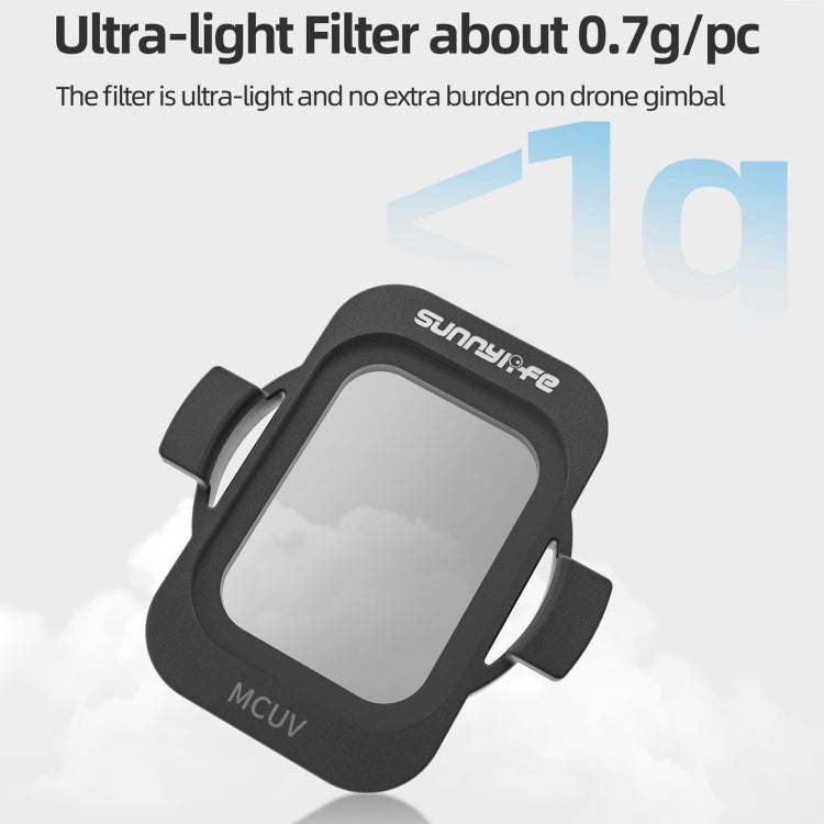 For DJI Avata 2 Sunnylife Camera Lens Filter, Filter:4 in 1 MCUV ND8/16/32 - Lens Filter by Sunnylife | Online Shopping South Africa | PMC TechLife | Buy Now Pay Later Mobicred