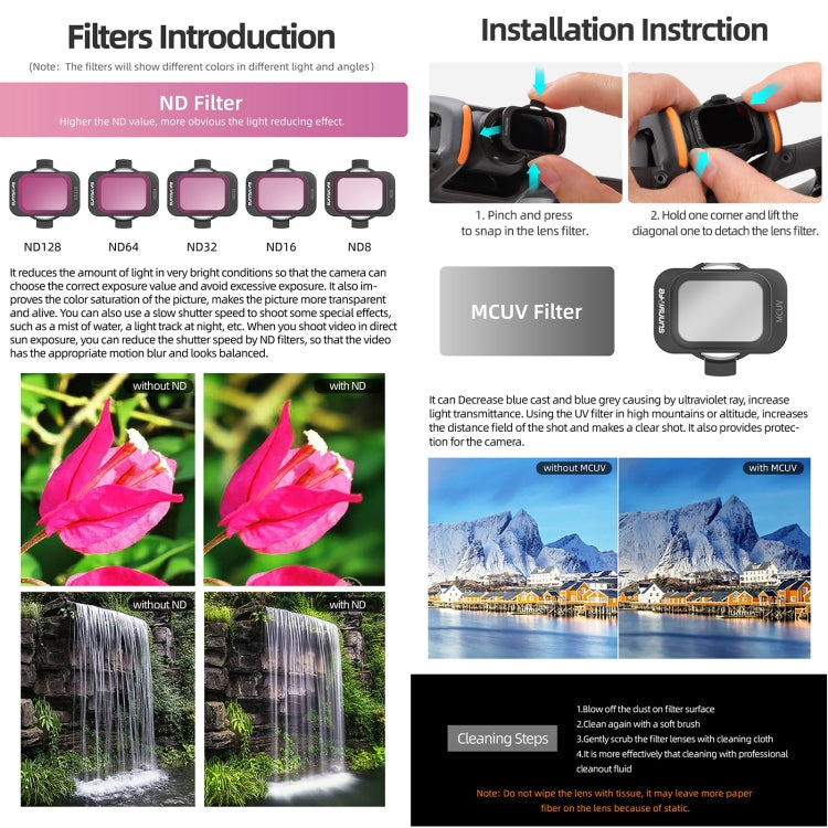 For DJI Avata 2 Sunnylife Camera Lens Filter, Filter:ND8 - free shipping - PMC TechLife - Order now!