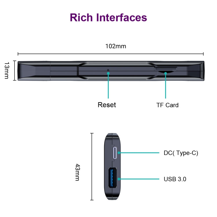 HK1 RBOX D8 RK3528 Android 13.0 Quad Core 8K HD Wifi6 Bluetooth TV Stick, RAM:4GB+32GB(US Plug) - Android TV Sticks by PMC TechLife | Online Shopping South Africa | PMC TechLife | Buy Now Pay Later Mobicred