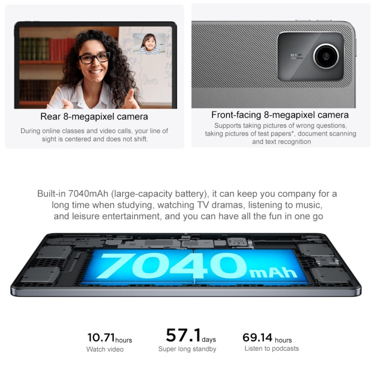 Lenovo Xiaoxin Pad 2024 Paperlike Screen Learning Version 11 inch WiFi Tablet, 8GB+128GB, Android 13, Qualcomm Snapdragon 685 Octa Core, Support Face Identification(Dark Grey) - free shipping - PMC TechLife - Order now!