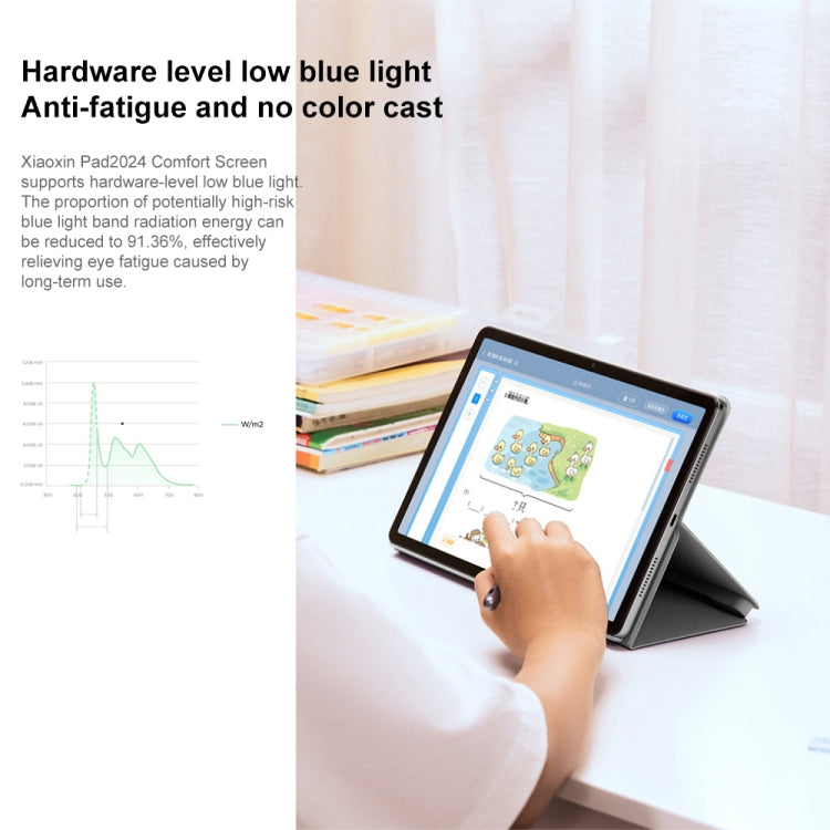 Lenovo Xiaoxin Pad 2024 Paperlike Screen Learning Version 11 inch WiFi Tablet, 8GB+128GB, Android 13, Qualcomm Snapdragon 685 Octa Core, Support Face Identification(Dark Grey) - free shipping - PMC TechLife - Order now!