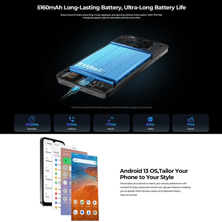 [HK Warehouse] HOTWAV Note 13, 4GB+128GB, Side Fingerprint Identification, 6.6 inch Android 13 T606 Octa Core up to 1.6GHz, Network: 4G, NFC, OTG(Blue) - Other by HOTWAV | Online Shopping South Africa | PMC Jewellery | Buy Now Pay Later Mobicred