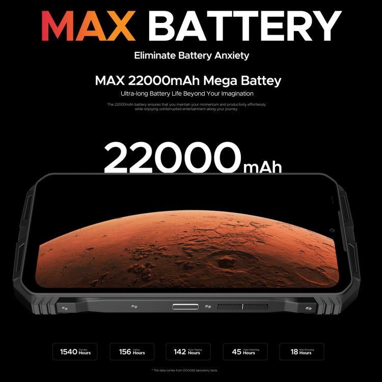 [HK Warehouse] DOOGEE Vmax Plus 5G Rugged Phone, 16GB+512GB, 6.58 inch Android 14 MediaTek Dimensity 7050 Octa Core, Network: 5G, OTG, NFC(Grey) - DOOGEE by DOOGEE | Online Shopping South Africa | PMC Jewellery | Buy Now Pay Later Mobicred