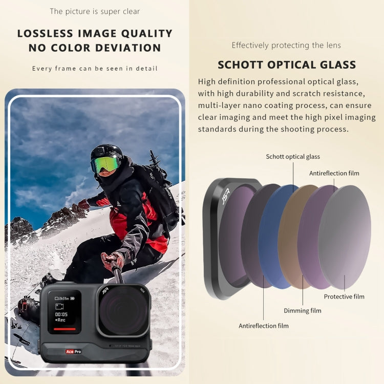 For Insta360 Ace Pro JSR ACE PRO KB Series Camera Lens Filter, Filter:Macro 10X - free shipping - PMC TechLife - Order now!