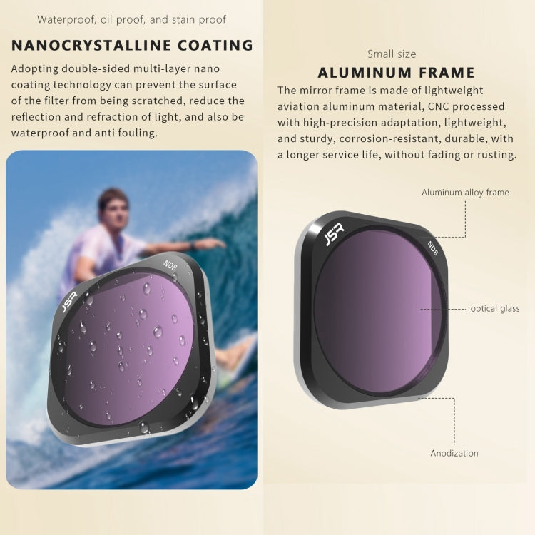 For Insta360 Ace Pro JSR ACE PRO KB Series Camera Lens Filter, Filter:Macro 10X - free shipping - PMC TechLife - Order now!