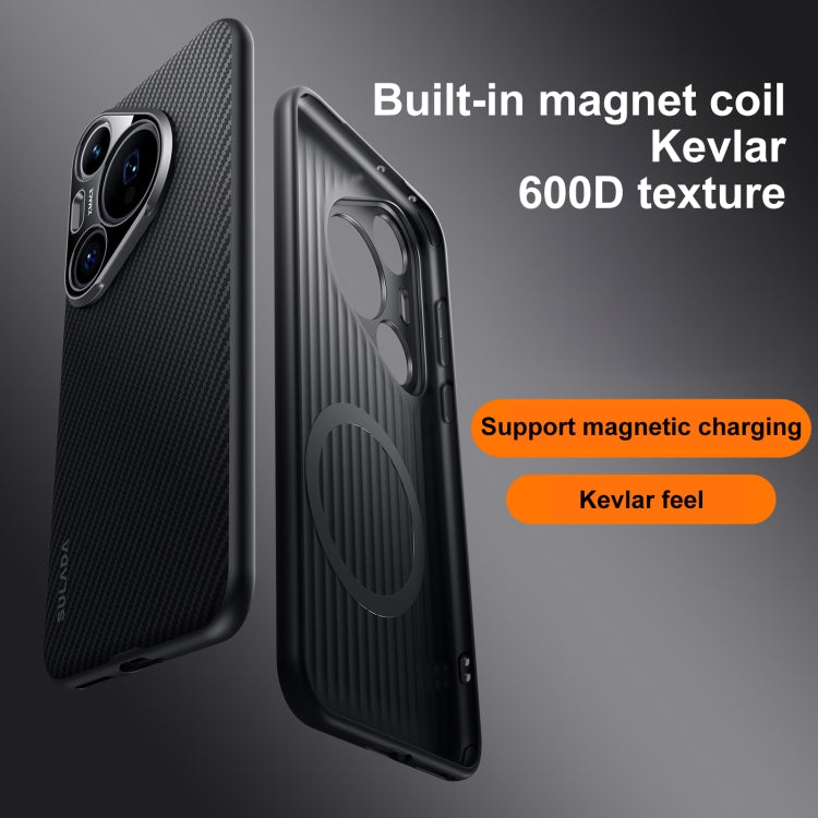 For Huawei Pura 70 SULADA 600D Kevlar Texture PC Shockproof Phone Case(Blue) - free shipping - PMC Jewellery - Order now!
