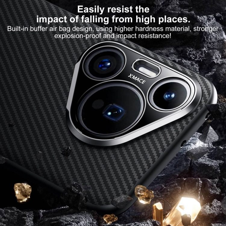 For Huawei Pura 70 SULADA 600D Kevlar Texture PC Shockproof Phone Case(Blue) - free shipping - PMC Jewellery - Order now!