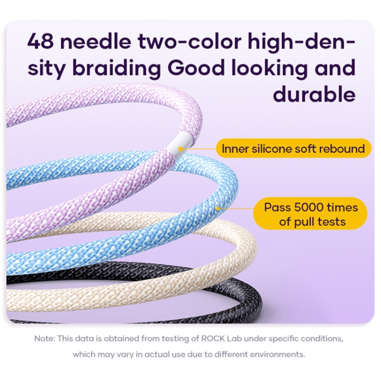 ROCK G20 1.5m 100W 3 in 1 USB-C / Type-C Fast Charging Data Cable(White) - Multifunctional Cable by ROCK | Online Shopping South Africa | PMC TechLife | Buy Now Pay Later Mobicred