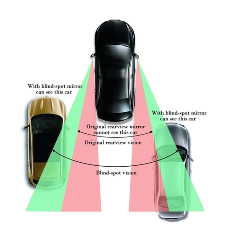3R 3R-049 Car Convex Glass Mirror Rearview Mirror Auxiliary Side Mirror - Convex Mirror & Accessories by 3R | Online Shopping South Africa | PMc TechLife | Buy Now Pay Later Mobicred