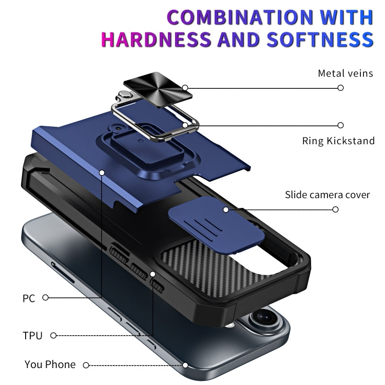 For iPhone 16 Camera Shield Card Slot PC+TPU Phone Case(Black) - iPhone 16 Cases by PMC Jewellery | Online Shopping South Africa | PMC Jewellery | Buy Now Pay Later Mobicred