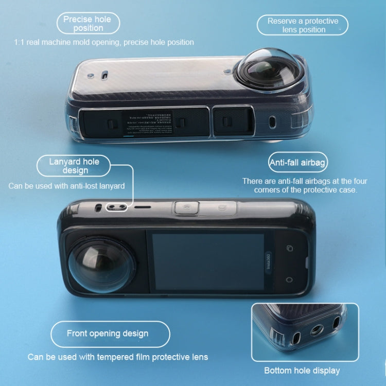 For Insta360 X4 Clear 1.5mm Soft TPU Protective Case With Hand Strap(Transperant) - Case & Bags by PMC TechLife | Online Shopping South Africa | PMC TechLife | Buy Now Pay Later Mobicred