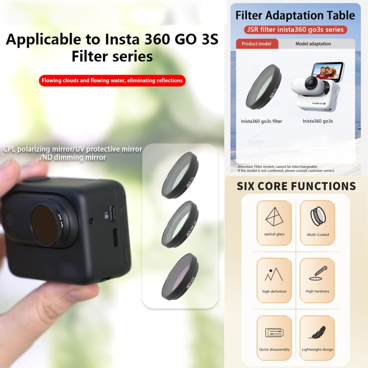 For Insta360 GO 3S JUNESTAR Camera Lens Filter, Filter:8 in 1 UV CPL ND NIGHT - free shipping - PMC TechLife - Order now!