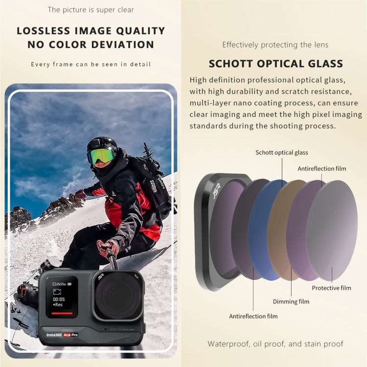 For Insta360 GO 3S JUNESTAR Camera Lens Filter, Filter:6 in 1 STAR CPL ND - free shipping - PMC TechLife - Order now!
