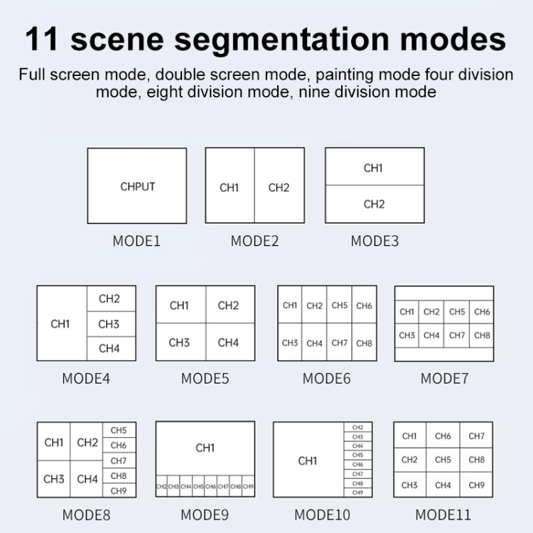 Measy MV4391 9-screen 4K HDMI 1080P Simultaneous Display Splitter(US Plug) - free shipping - PMC TechLife - Order now!