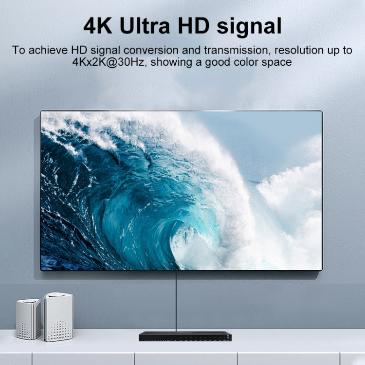 Measy MV4391 9-screen 4K HDMI 1080P Simultaneous Display Splitter(UK Plug) - free shipping - PMC TechLife - Order now!