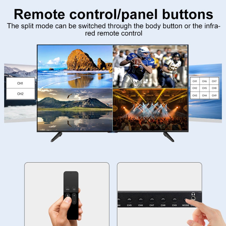 Measy MV4391 9-screen 4K HDMI 1080P Simultaneous Display Splitter(US Plug) - free shipping - PMC TechLife - Order now!