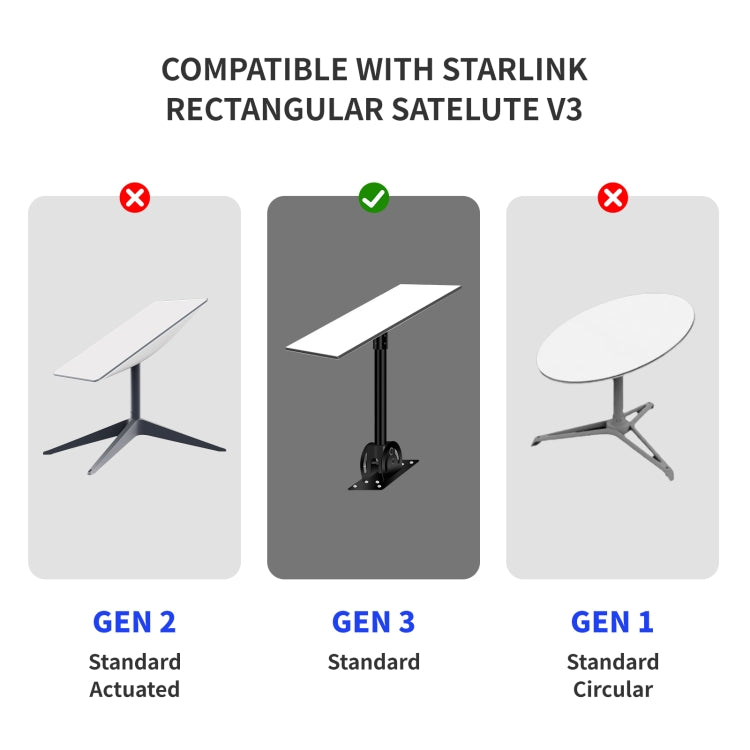 Satellite Dedicated Ethernet Cable for Starlink Actuated Gen 3, Length:9.2m - Lan Cable and Tools by PMC Jewellery | Online Shopping South Africa | PMC Jewellery | Buy Now Pay Later Mobicred
