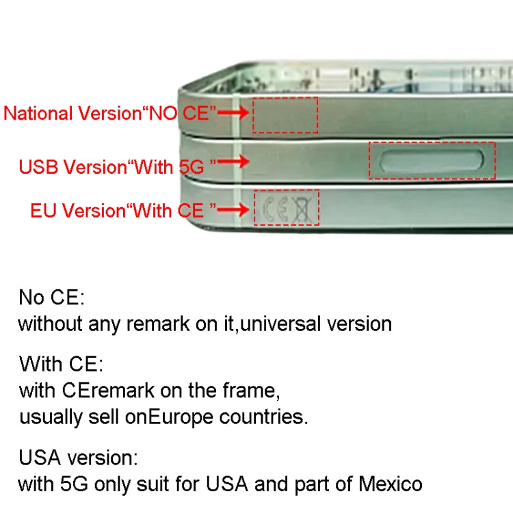 For iPhone 14 Pro Max Battery Back Cover Assembly, Version:CE EU Version(Gold) - free shipping - PMC Jewellery - Order now!