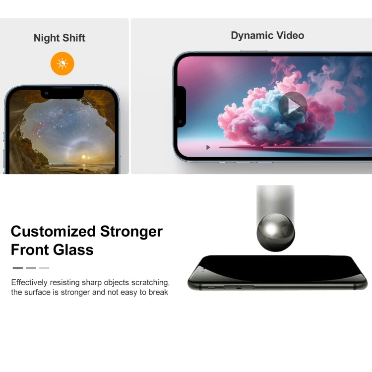 GX Soft OLED Screen For iPhone 14 Plus - free shipping - PMC Jewellery - Order now!